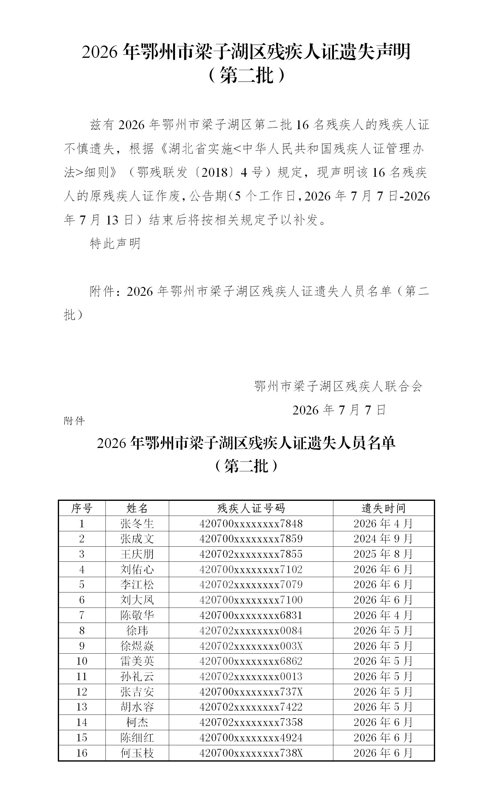 2026年7月梁子湖区残疾人证遗失声明（第二批_01